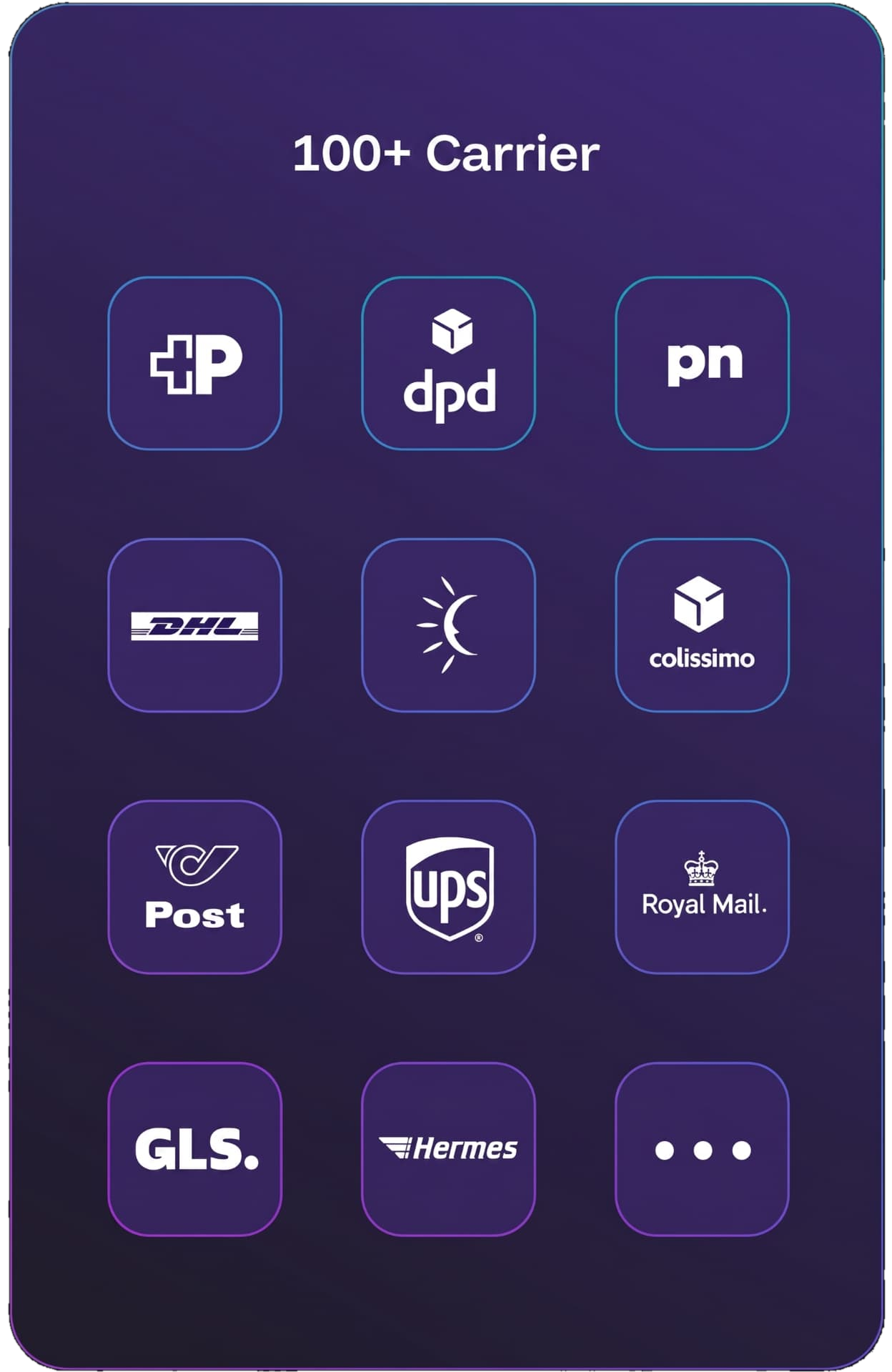 100+ carriers including DHL, DPD, UPS, Royal Mail, GLS, Hermes, and more