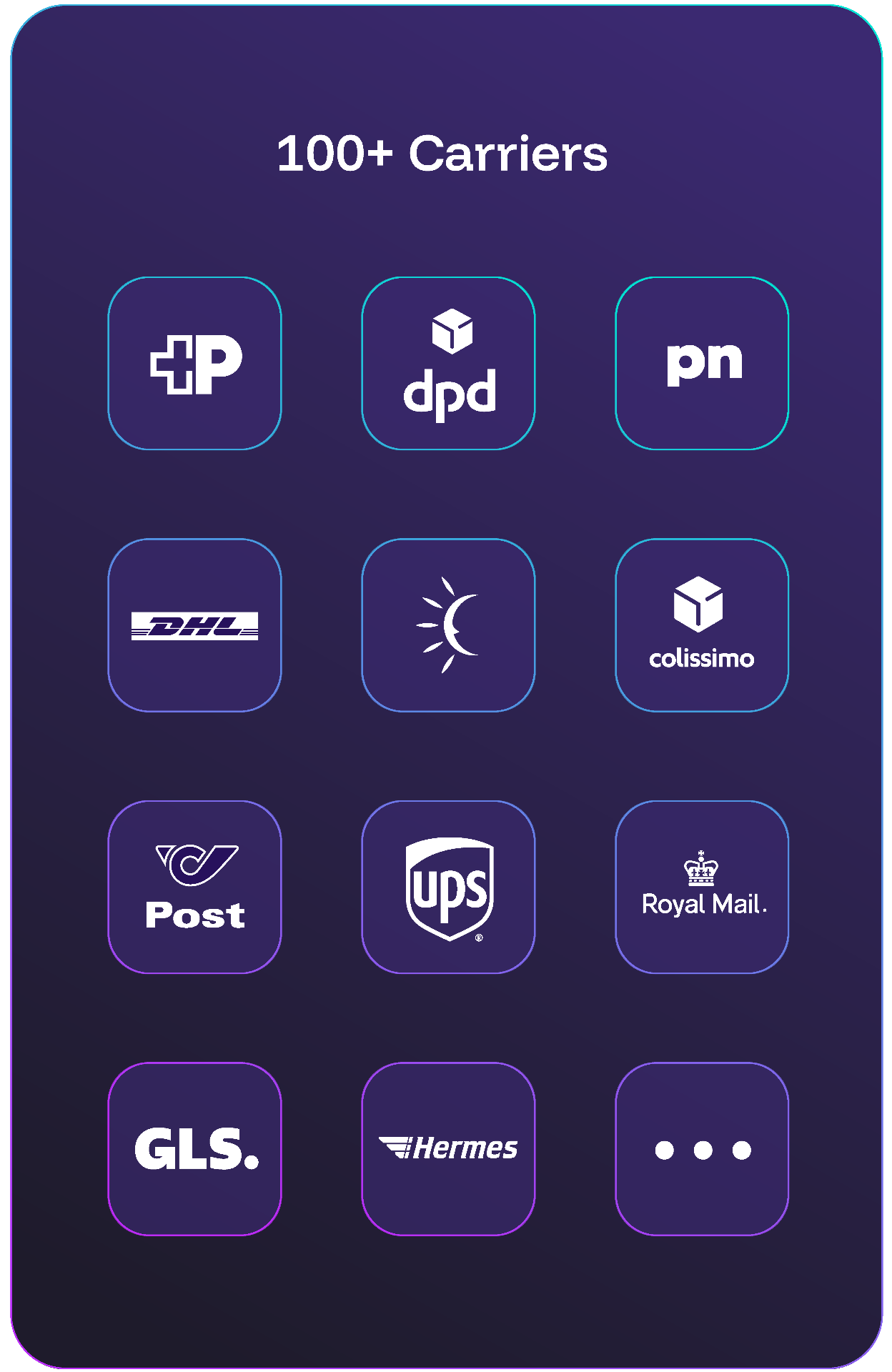 100+ carriers including DHL, DPD, UPS, Royal Mail, GLS, Hermes, and more